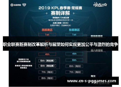 职业联赛新赛制改革解析与展望如何实现更加公平与激烈的竞争 职业联赛新赛制改革解析与展望如何实现更加公平与激烈的竞争