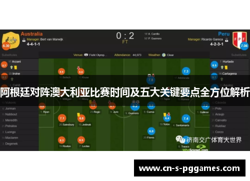 阿根廷对阵澳大利亚比赛时间及五大关键要点全方位解析
