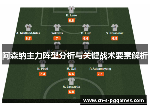 阿森纳主力阵型分析与关键战术要素解析