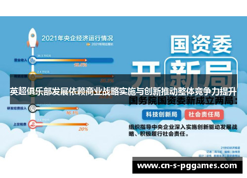 英超俱乐部发展依赖商业战略实施与创新推动整体竞争力提升 英超俱乐部发展依赖商业战略实施与创新推动整体竞争力提升