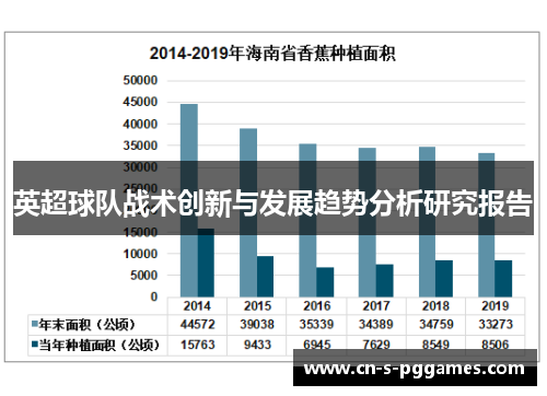 英超球队战术创新与发展趋势分析研究报告