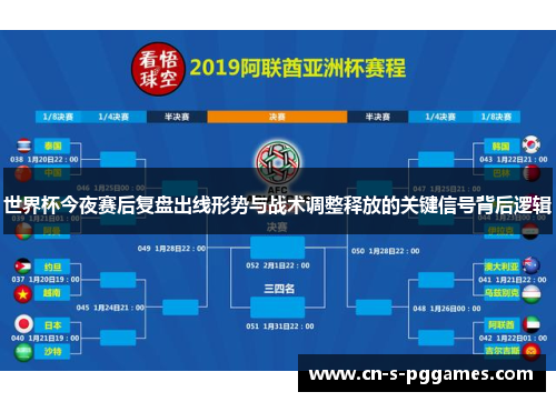 世界杯今夜赛后复盘出线形势与战术调整释放的关键信号背后逻辑 世界杯今夜赛后复盘出线形势与战术调整释放的关键信号背后逻辑