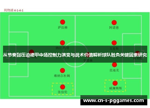 从节奏到压迫德甲中场控制力演变与战术价值解析球队胜负关键因素研究 从节奏到压迫德甲中场控制力演变与战术价值解析球队胜负关键因素研究