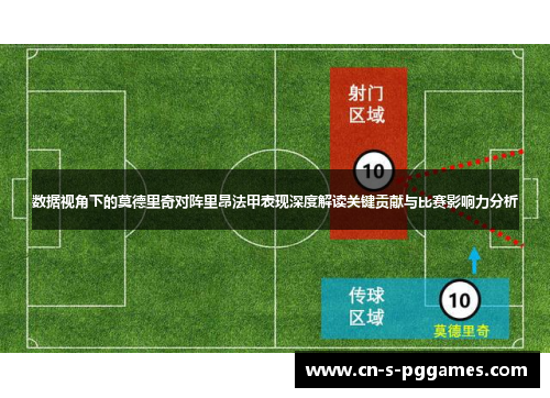 数据视角下的莫德里奇对阵里昂法甲表现深度解读关键贡献与比赛影响力分析 数据视角下的莫德里奇对阵里昂法甲表现深度解读关键贡献与比赛影响力分析