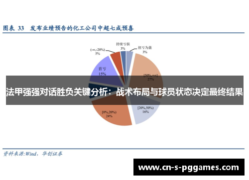 法甲强强对话胜负关键分析:战术布局与球员状态决定最终结果 法甲强强对话胜负关键分析:战术布局与球员状态决定最终结果