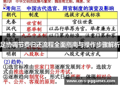 足协调节费归还流程全面指南与操作步骤解析 足协调节费归还流程全面指南与操作步骤解析