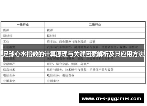 足球心水指数的计算原理与关键因素解析及其应用方法