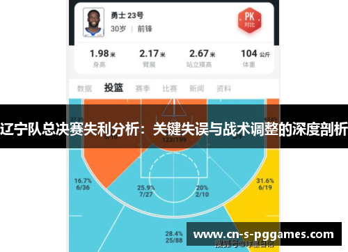 辽宁队总决赛失利分析:关键失误与战术调整的深度剖析 辽宁队总决赛失利分析:关键失误与战术调整的深度剖析
