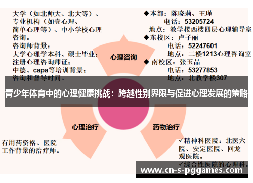 青少年体育中的心理健康挑战:跨越性别界限与促进心理发展的策略 青少年体育中的心理健康挑战:跨越性别界限与促进心理发展的策略