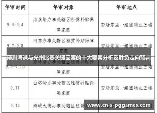 预测海港与光州比赛关键因素的十大要素分析及胜负走向预判